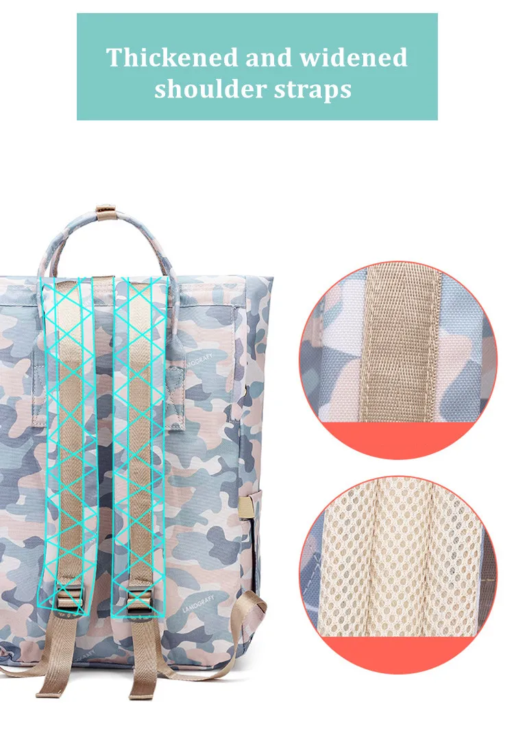 Nylon Baby Diaper Bag for Mom Maternity Bags Laptop Backpacks Nappy Changing Organizer Mummy Wet Mother Travel Bag