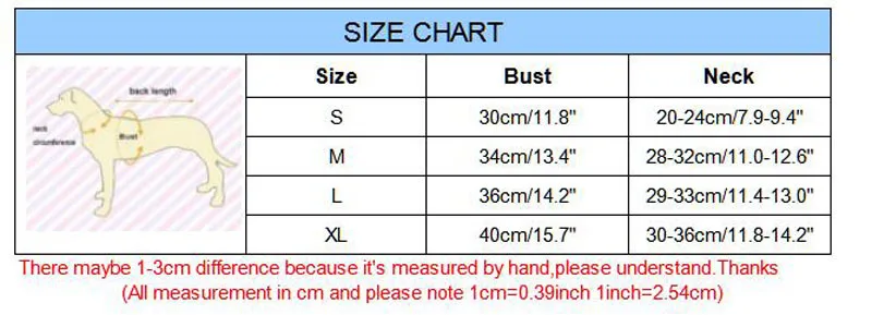 size