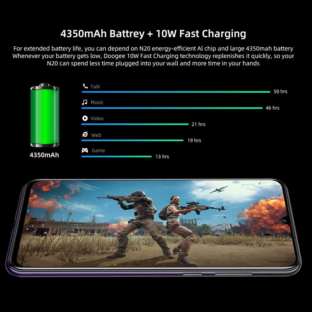 смартфон doogee n20 смартфон doogee n20