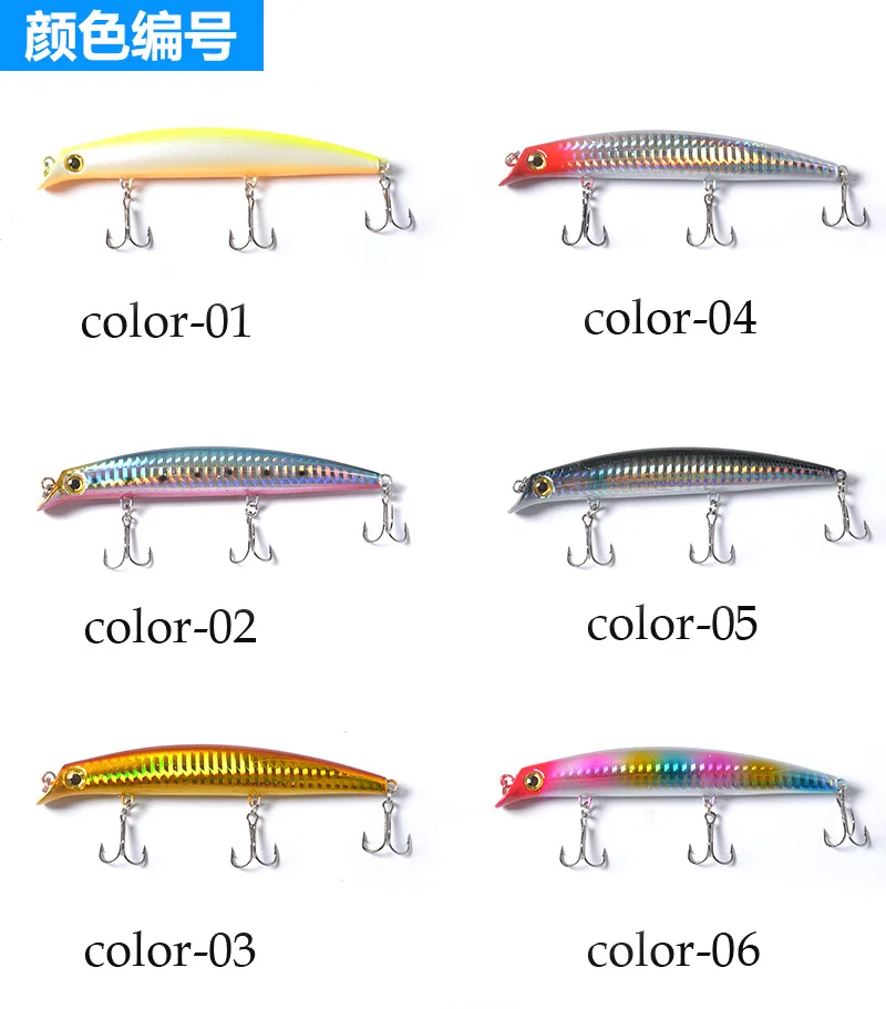 

Fishing lure 1pcs Bait Minnow 12cm 15g Jerkbait Deep Swim Wobblers Crankbait