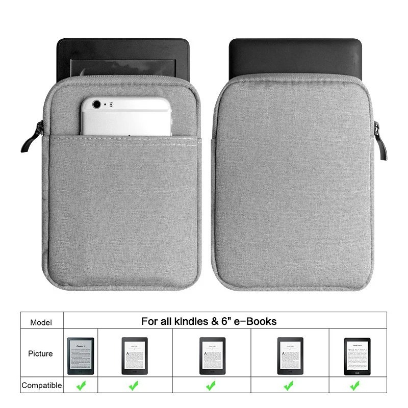 

Tablet 6 inch Shockproof Sleeve for All-new Kindle Paperwhite 1 2 3 4 Case for Kindle Ebook Pocketbook Cover Pouch