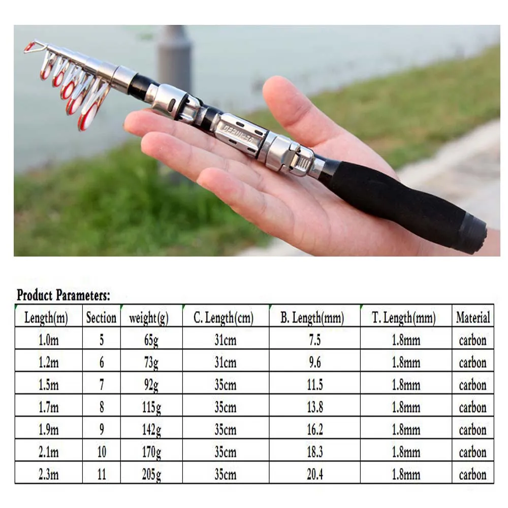 Gaining Mini Portable Telescopic Fishing Rod Spinning FRB Fish Hand Fishing Tackle Sea Rod Fishing Pole 2-修改
