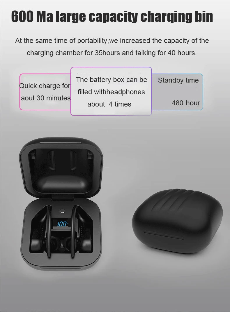 B1 TWS Bluetooth 5,0 наушники спортивные водонепроницаемые настоящие беспроводные ушные крючки наушники стерео TWS 8D гарнитура PK A9 для iOS и Android