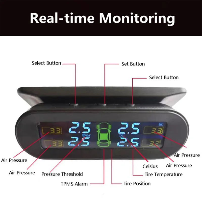 Универсальный USB беспроводной TPMS сигнализация давления в шинах внешний датчик черный цвет Tmps датчик анти-взрыв Автомобильная электроника