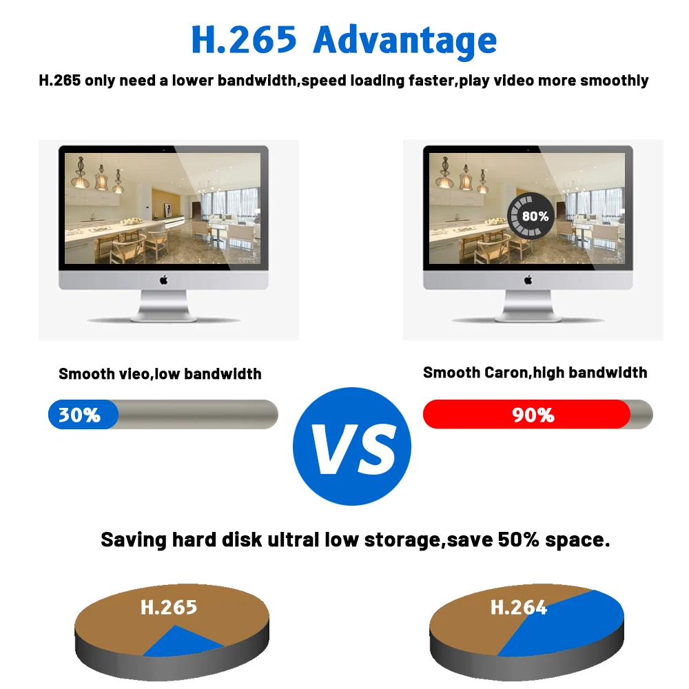 H.265 8-канальный сетевой видеорегистратор 5MP AHD DVR Гибридный 5,0 мегапикселя цифрового видео Регистраторы NVR для 2MP/4MP/5MP AHD TVI CVI аналоговый IP Камера PTZ