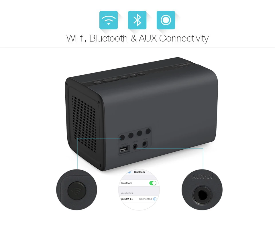 GGMM E3 Bluetooth динамик сабвуфер Портативный 20 Вт Саундбар Крытый громкий динамик поддержка Alexa Wifi металлический дизайн с будильником