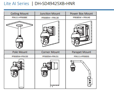 Dahua 4MP 25x Starlight IR PTZ AI сетевая камера мощный 25x оптический зум IR 100 м PTZ камера SD49425XB-HNR POE