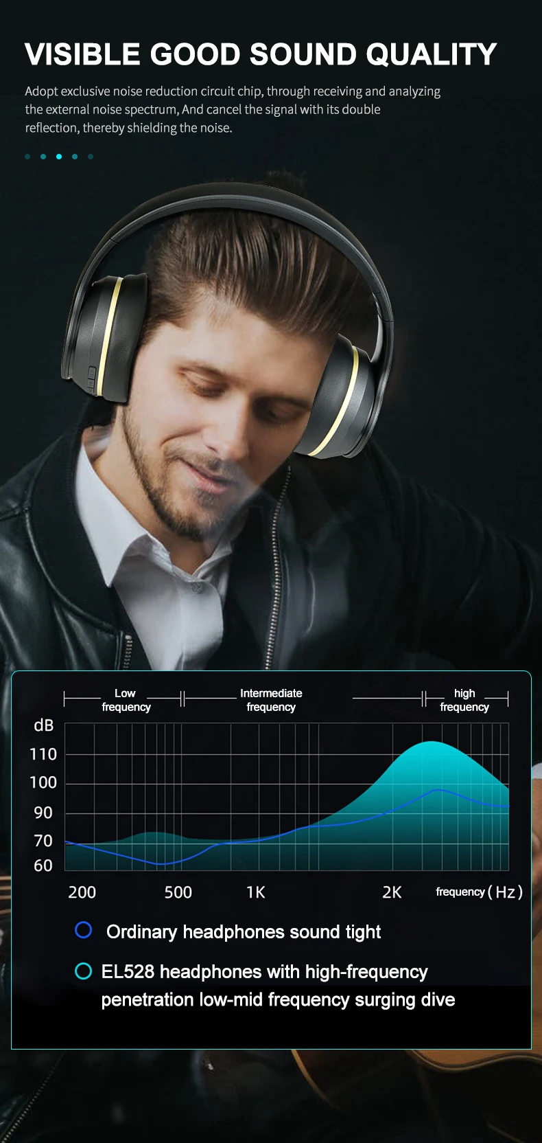 profundos fones música gaming fone com micro