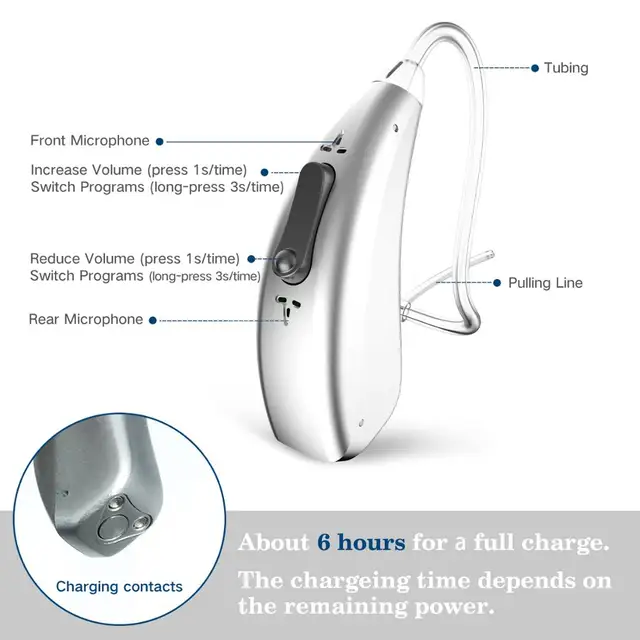 30 channel Hearing Aid Rechargeable Hearing Device BTE Ear Hearing Aids