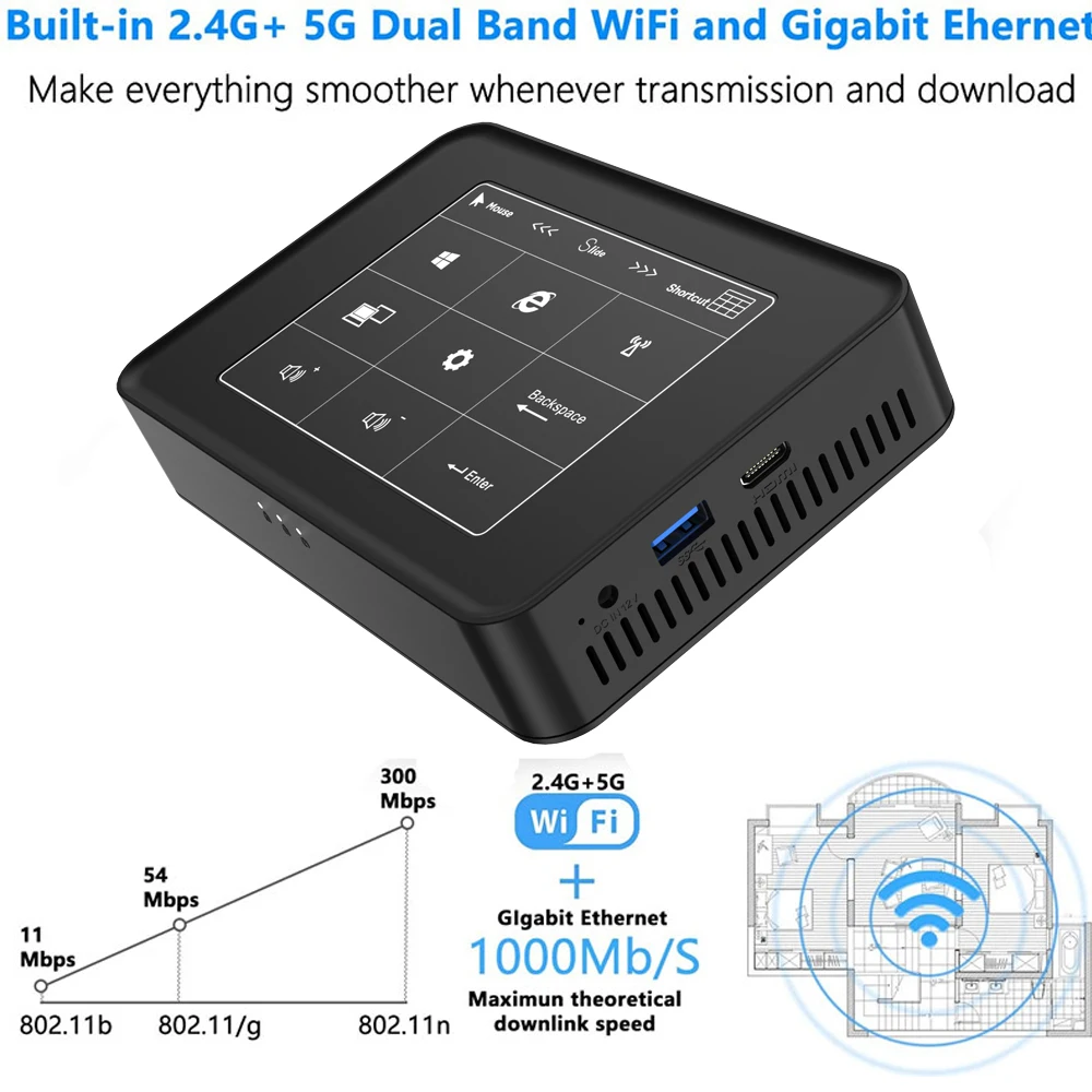 Мини ПК QMDZ AK8 6 ГБ DDR3/ 120 eMMC Windows 10 микро компьютер с процессором Celeron J3455 4K HD Graphics Gigabit