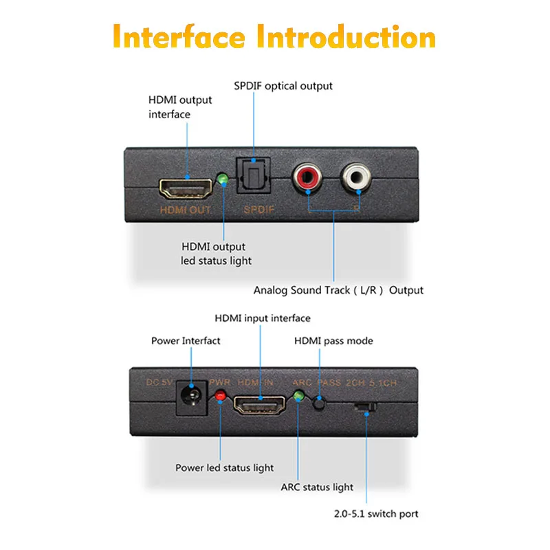  Hd 4K Hdmi Audio Splitter Estrattore Convertitore di Hdmi Toslink Ottico Spdif + L/R Composito Out 