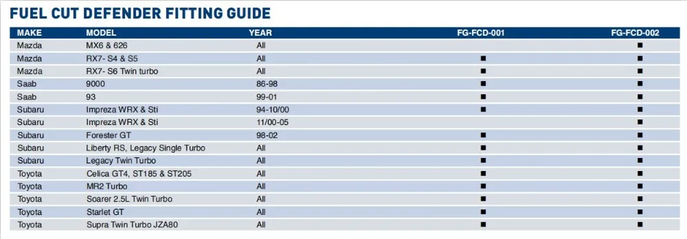 H7913b36ab37f4d7cbeb0b6f1bb5e5448V