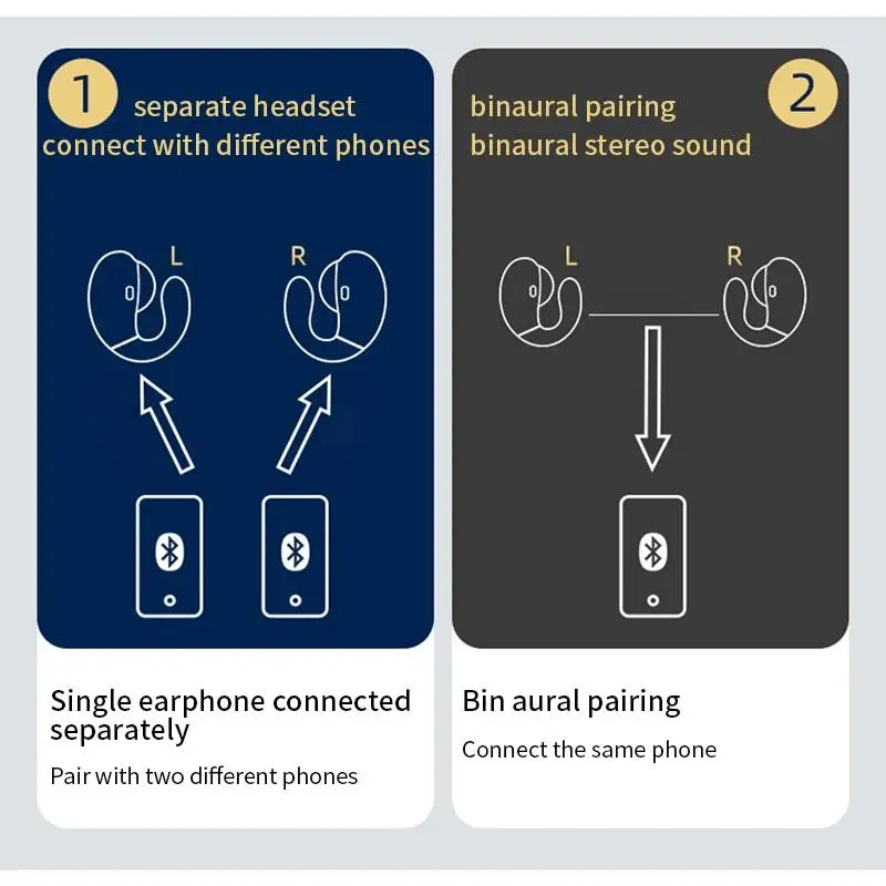 Bluetooth наушники S19 с костной проводимостью безболезненные вкладыши подвесные