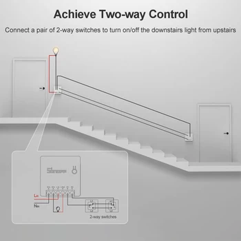 

Intelligent Switch SONOFF Mini Household Universal WIFI Switch Two Way Household Universal Smart Switch Two Way Indoor Smart