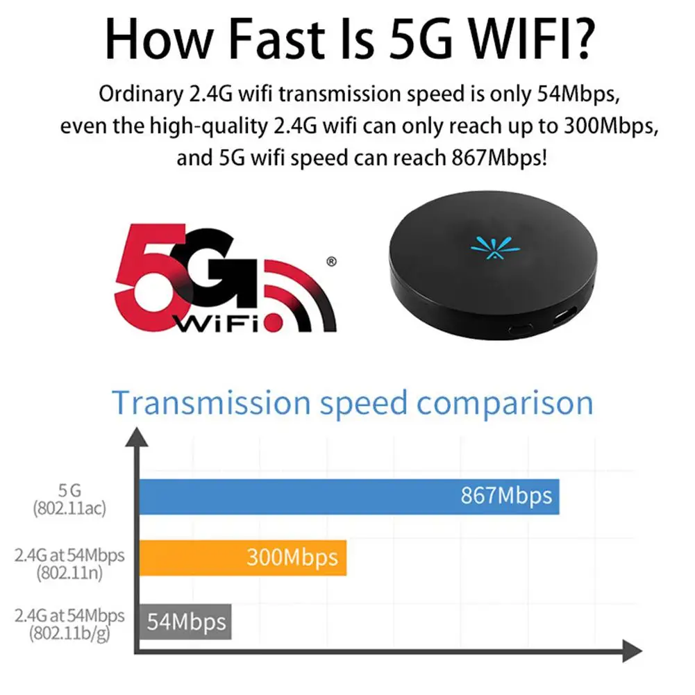 Портативный беспроводной G6 Miracast донгл 1080P HD медиа адаптер WiFi дисплей экран приемник для телефона планшета ноутбука