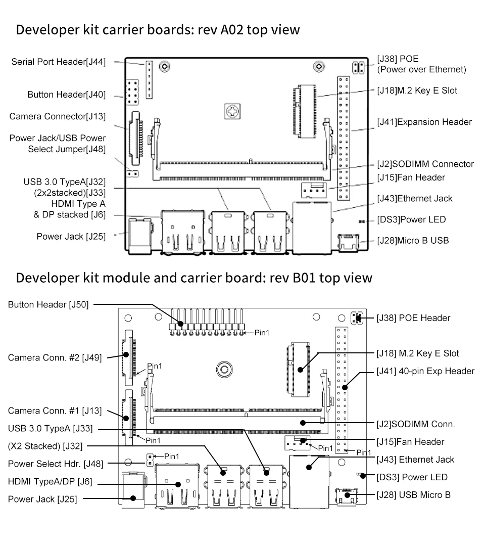 jetson-nano-b01英文详情_05