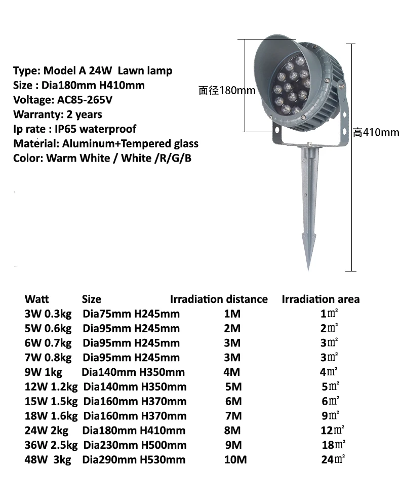 10 шт светодиодный газон лампы 3 W 5 W 6 W 9 W 12 W 15 W 18 W 24 w 36 w 48 w IP67 Водонепроницаемый открытый садовый прожектор Спайк светодиодный светильник