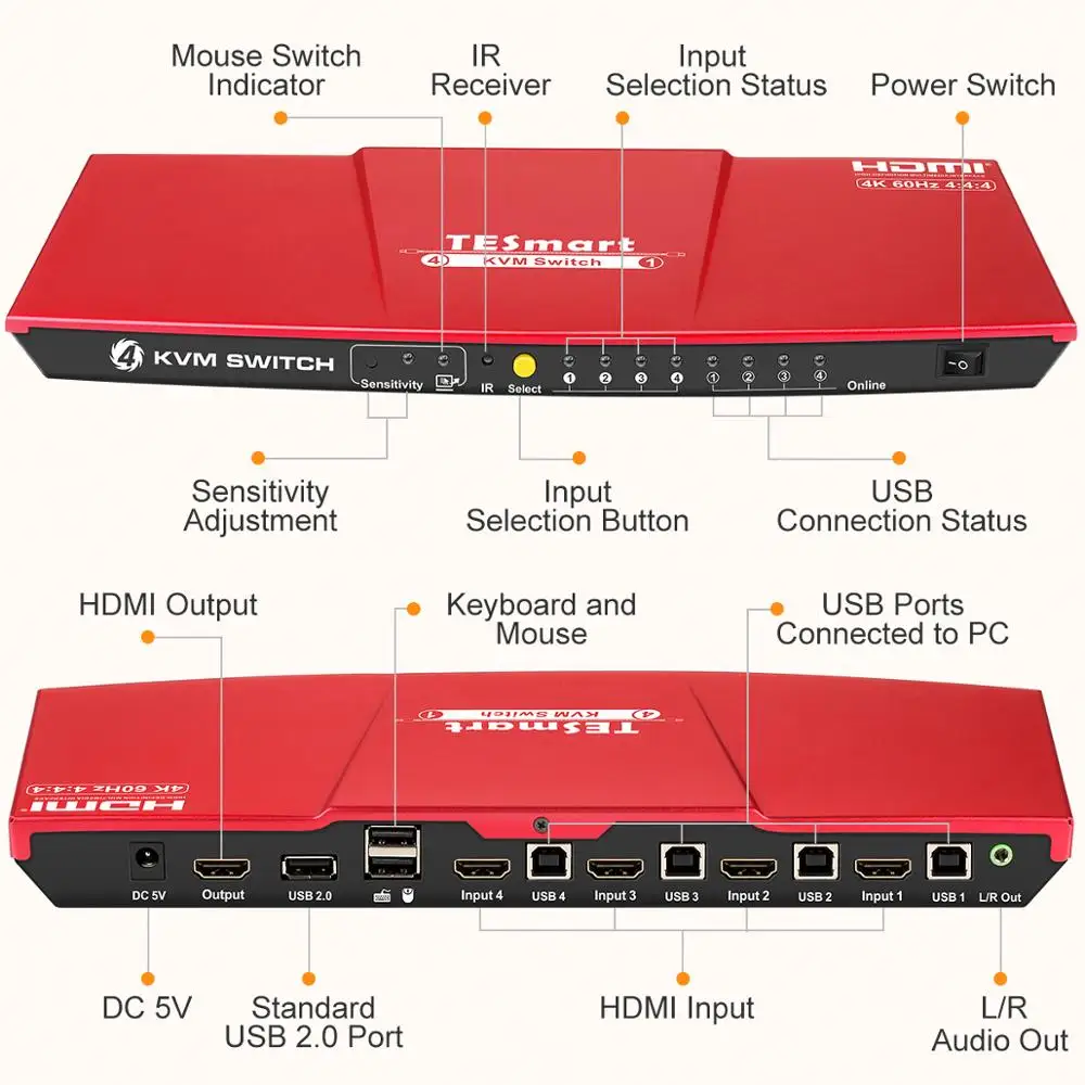 Tesla Smart HDMI 4 K Ultra HD Input 1 Output KVM Switch переключатель 3840x2160 @ 60 Гц 4:4:4 поддерживает USB 2 0