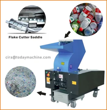 

Strong PC series plastic crusher/waste plastic bottle crushing machine