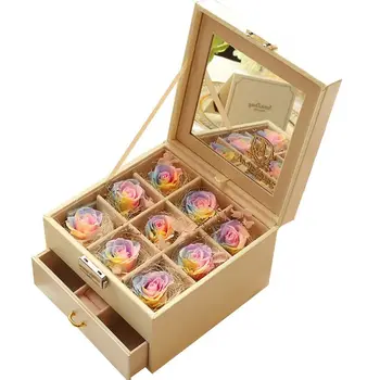 

Roses in A Box Everlasting Artificial Red Roses Hat Box Valentines Day Anniversa