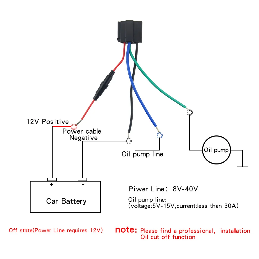 GSM Locator Tracker-Device Car-relay LK720 GPS continuous positioning GPRS timing report anti-theft Cut and resume oil remotely