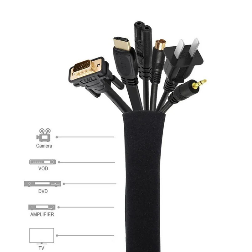 With zipper wire cable sleeve neoprene zipper cable casing wire tube protector PC TV home office layout new Wire protector 20O24 (10)