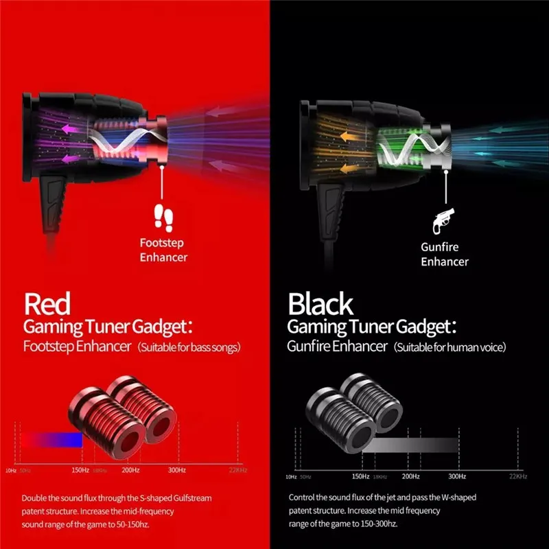 PLEXTONE G25 bullet head 3 5mm in ear wired gaming earphone with mic noise isolation headset can Variable Sound Cell For Replace