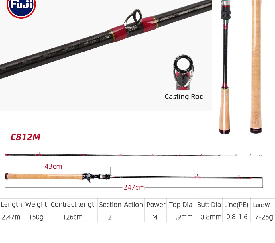 TSURINOYA удочка для ловли мелкой рыбы 2,47 м 2,28 М средний Светильник длинный литой стержень FUJI катушка сиденье и FUJI направляющее кольцо басовая приманка стержень