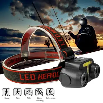 

USB rechargeable COB led headlamp headlight flashlight lantern Built-in 18650 Battery Outdoor camping headlamp Bicycle headlight