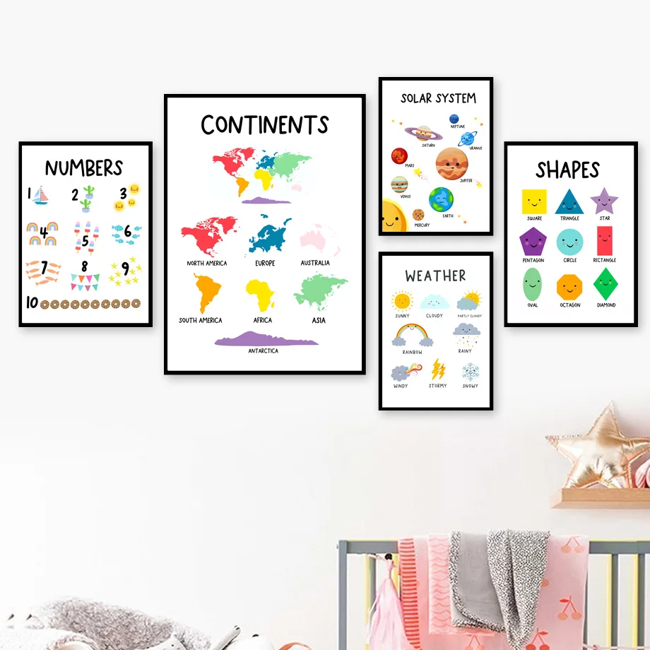 Learn Educational Colors Numbers Planet Map Weather Wall Art Print Canvas Painting Nordic Poster Wall Pictures Kids Room Decor