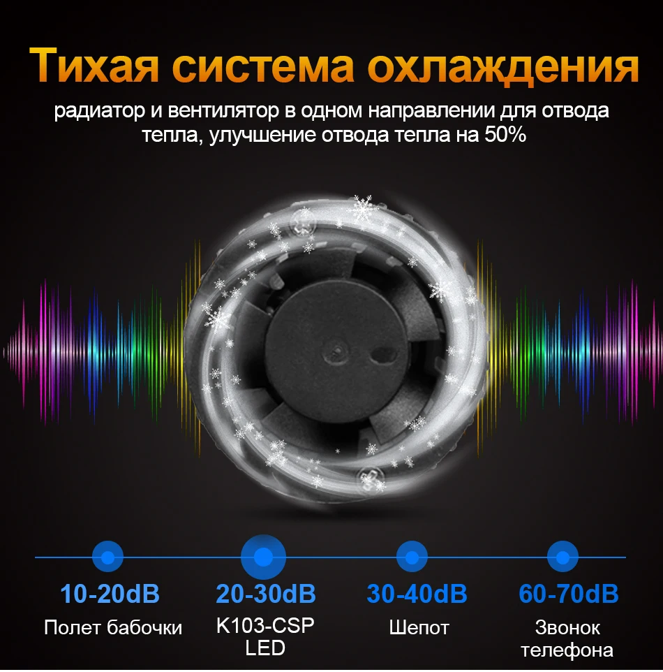 HLXG H7 светодиодный H4 H11 H8 H9 лампы светодиодные чипы csp Автомобильные фары комплект 6500 к налобный мини-фонарь свет H7 12V 80W 12000LM 9005 HB3 9006 HB4 светодиодный