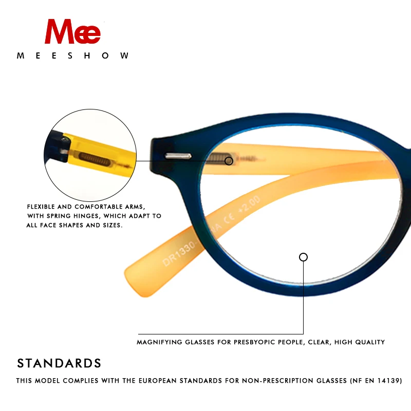 Meeshow мягкие сенсорные очки для чтения 1,25 гибкие классические Молодежные круглые женские очки для чтения с Чехол очки для чтения 1330