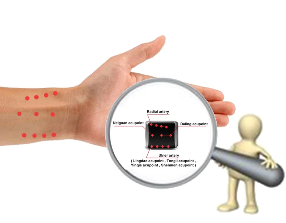 Sale Tinnitus Ear Laser Therapy Watch Laser Acupuncture Machine Tinnitus/ Otitis/ear hearing problem 2