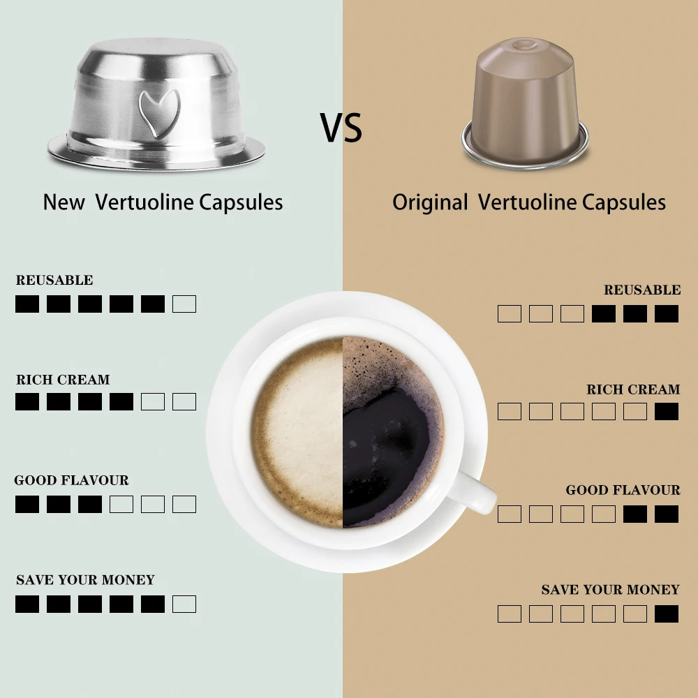 Модернизированная нержавеющая капсула для кофе Vertuo Nespresso Vertuoline GCA1 и Delonghi ENV135