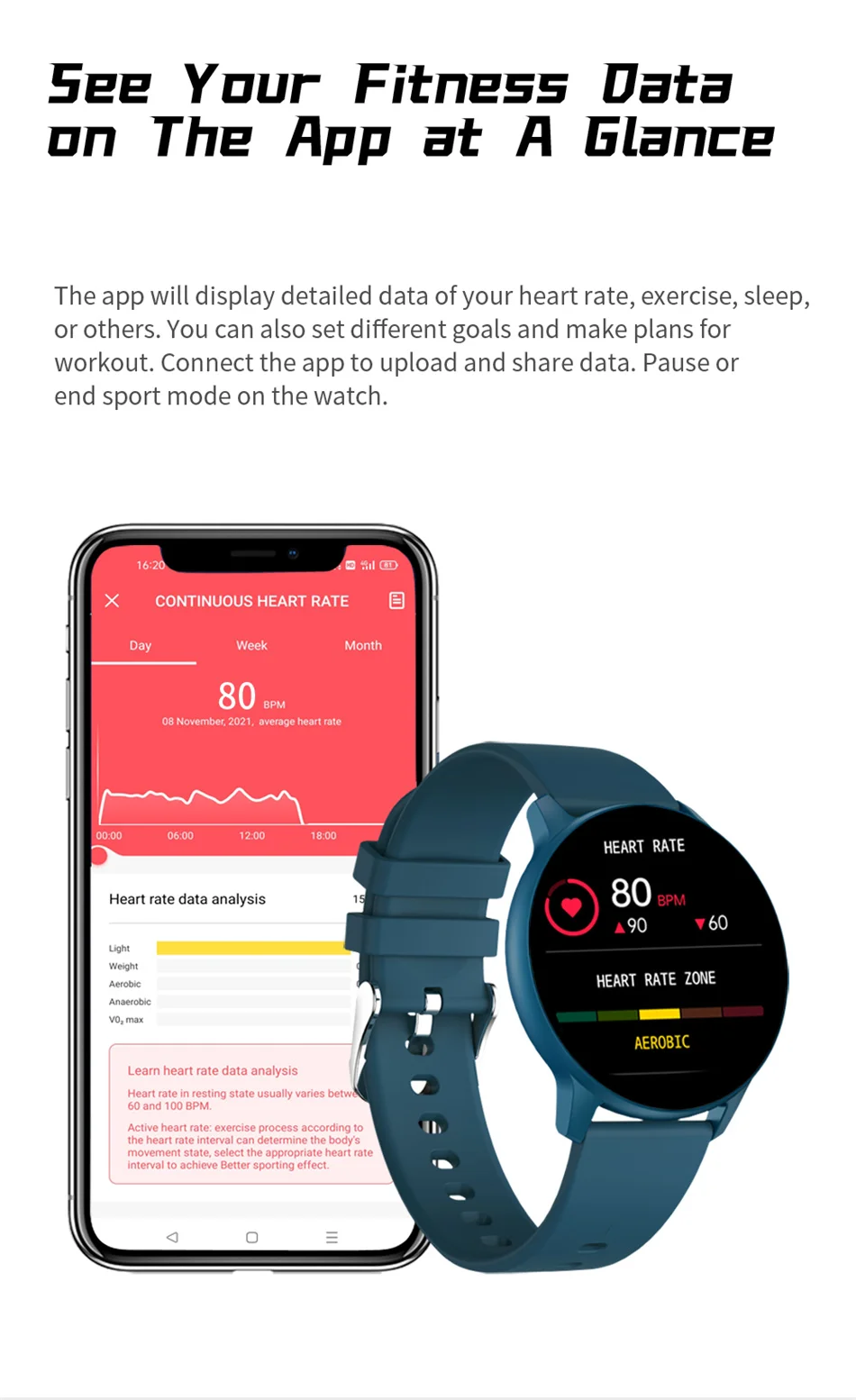 2021 New Ladies Smart Watch Full Touch Screen Sports Fitness watch IP68 waterproof Bluetooth For Android iOS Smartwatch Women