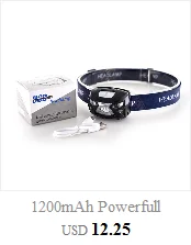 COB LED Headlight AAA battery Mini headlamp Head Light Torch Lamp Fishing mini Small Bright High Power Lantern Lampe for Camping COB LED Headlight AAA battery Mini headlamp Head Light Torch Lamp Fishing mini Small Bright High Power Lantern Lampe for Camping