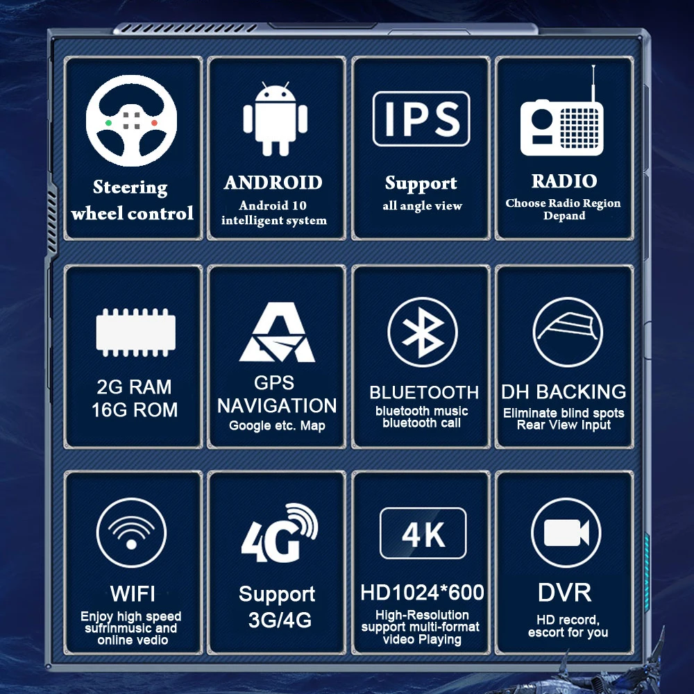 Автомагнитола IPS DSP GPS Android 10 для Mercedes/Benz W203 W209 W219 sprintA C Class CLS C180 C200 CLK200Vito Viano