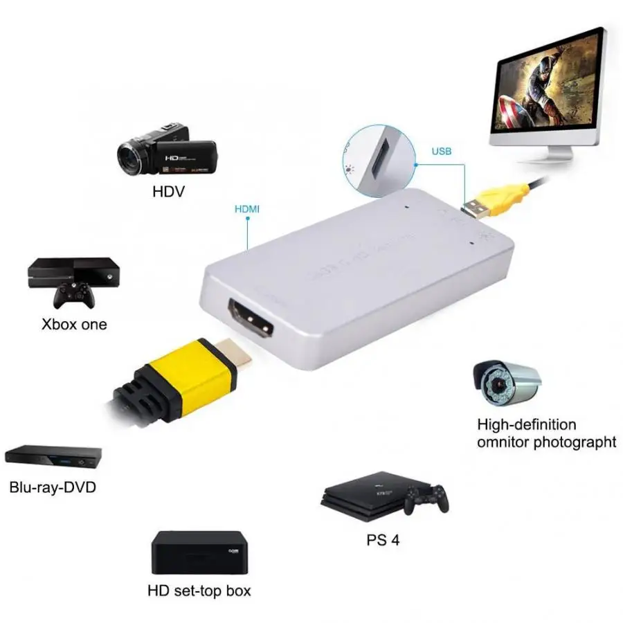 USB 3 0 карта захвата аудио и видео высокой четкости мультиметр тестовые выводы для