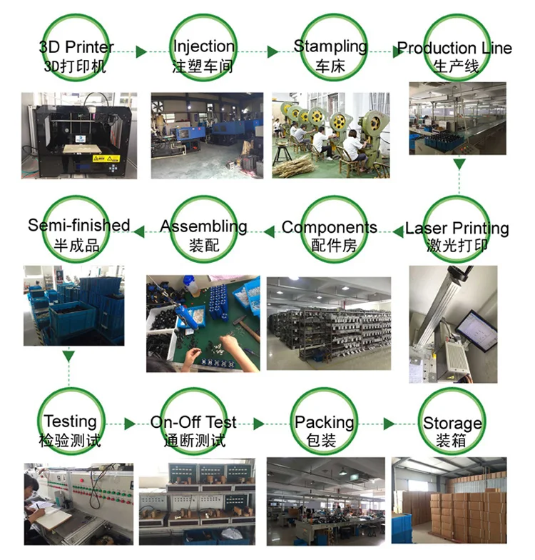 High Quality Renovação da Casa