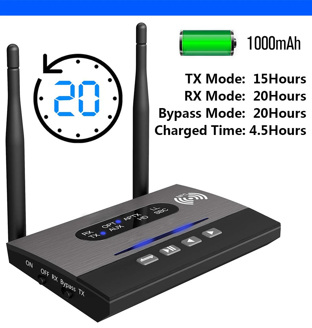

Long Range 80M Bluetooth 5.0 Audio Transmitter Receiver with NFC Apt-X Low Latency/Aptx-HD for TV PC RCA 3.5mm Jack AUX SPDIF