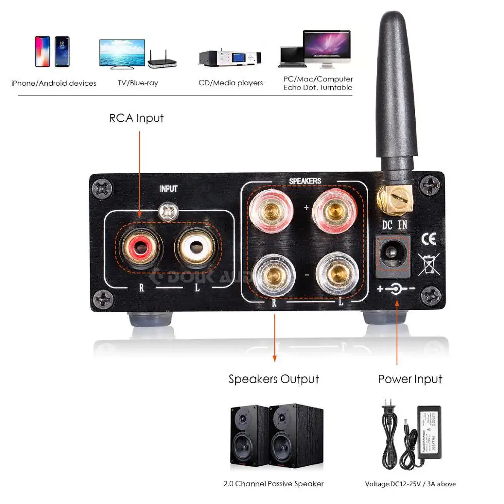 Nobsound мини TPA3116 цифровой аудио усилитель HiFi Bluetooth 5,0 Класс D стерео усилитель мощности 100 Вт* 2