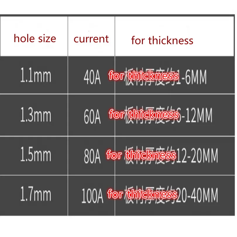 plasma torch gun electrode plasma cutter torch nozzle plasma machine torch nozzle