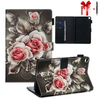 Tablet Accessories