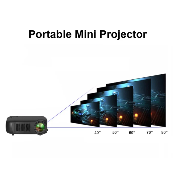 Мини портативный карманный проектор HD 1080P ЖК-видео для домашнего кинотеатра HDMI USB JLRJ88