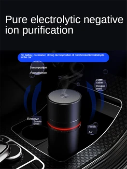 

E-FOUR Car Air Purifier with True HEPA Filter Filtration System Cleaner with Touch Panel Quiet in Bedroom for Car Home Smokers