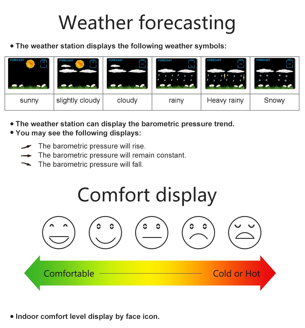 A2