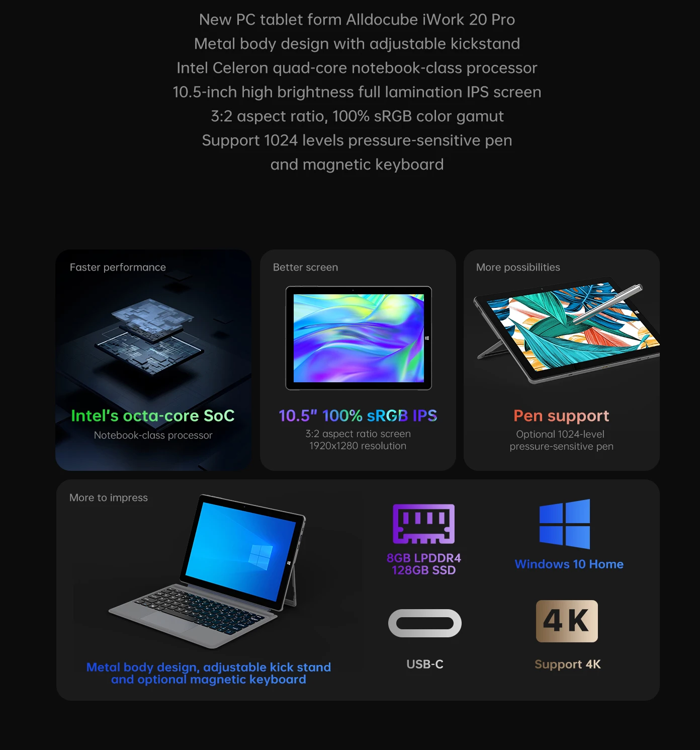 Alldocube iwork gt