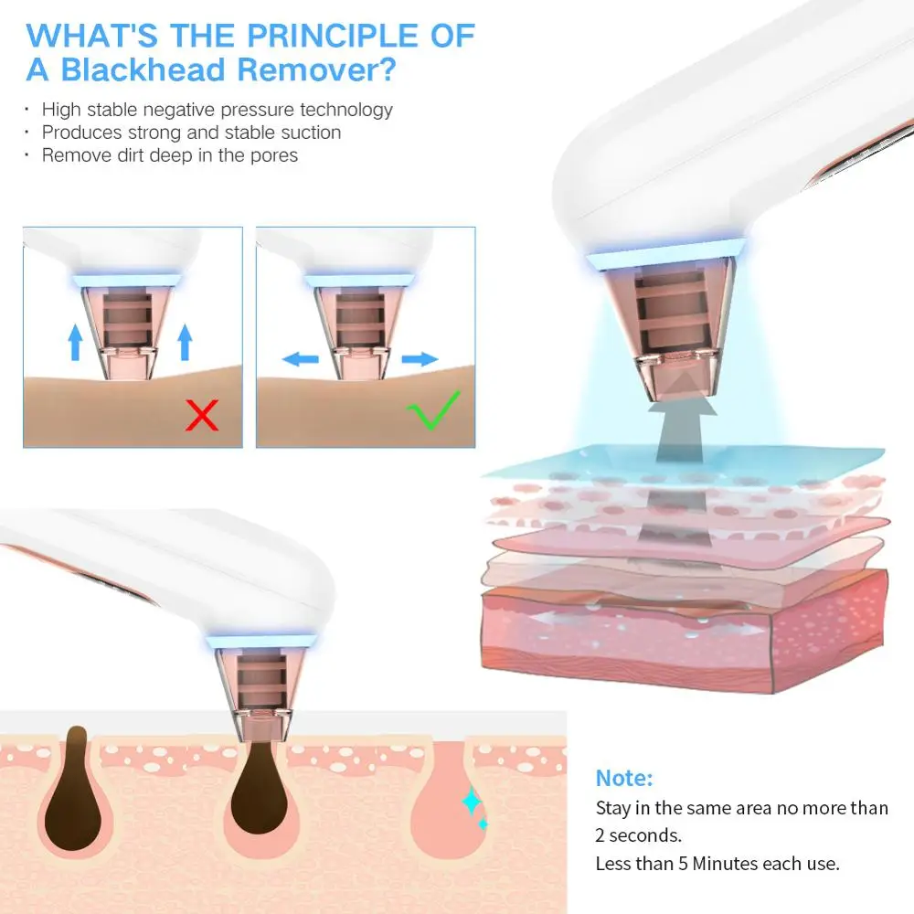 US $21.99 Blackhead Remover Face Deep Cleaner Pore Acne Pimple Removal Vacuum Suction Facial Diamond Beauty Clean Skin Tool Dropshpping
