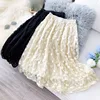 Skirts