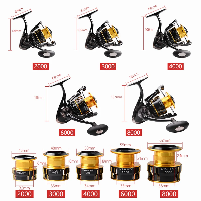 Рыболовные катушки RYOBI спиннинговая Катушка 2000 3000 4000 6000 8000 5 катушка BB ryobi